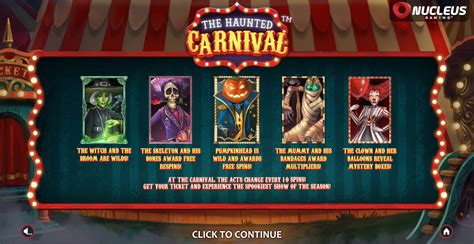 Play The Haunted Carnival slot